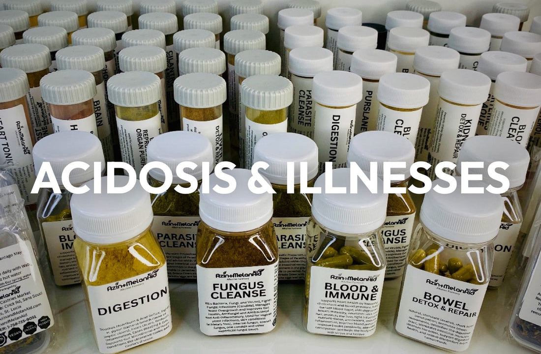 the 7 stages of acidosis : understanding repair